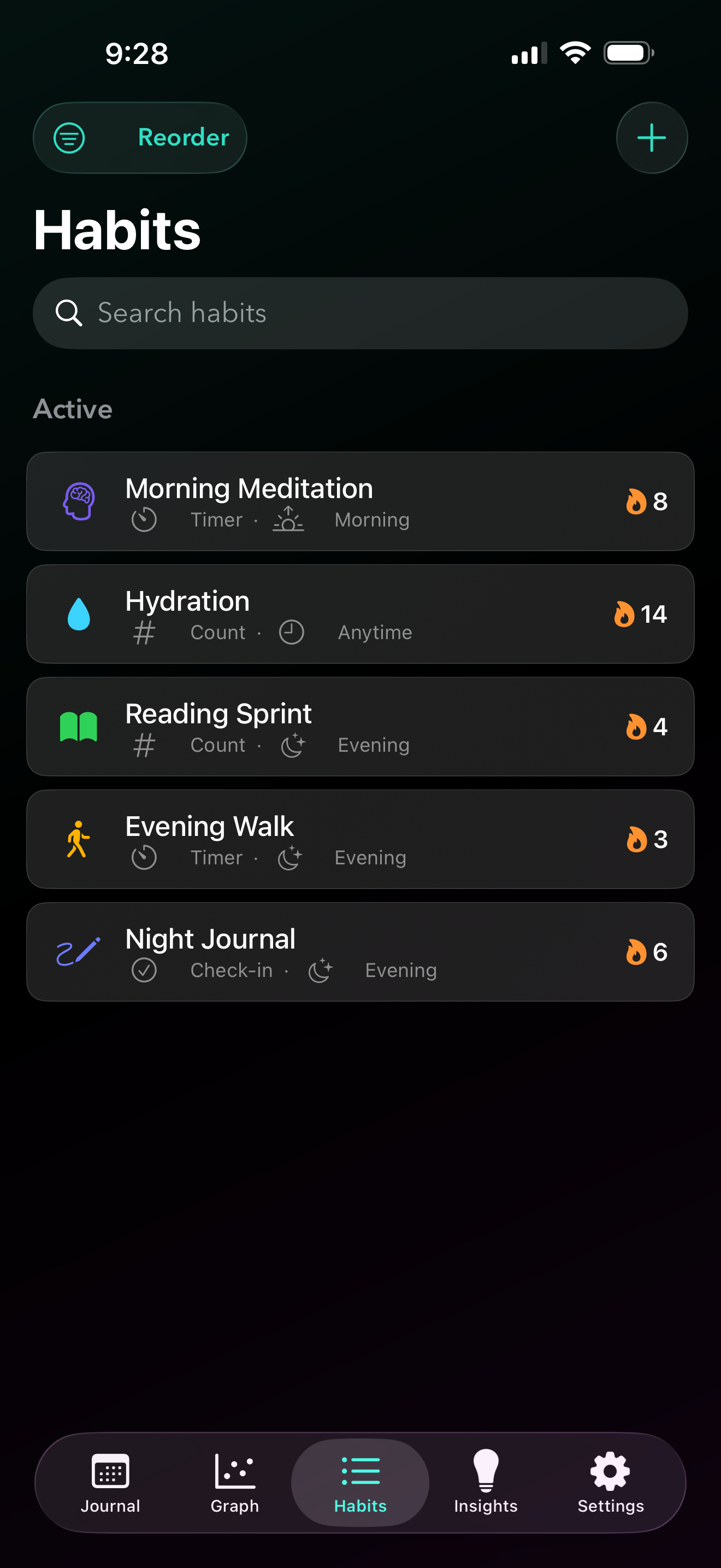 Habits list screen
